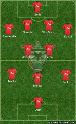 C.D. Mirandés Formation 2012