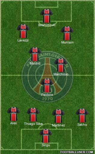 Paris Saint-Germain Formation 2012