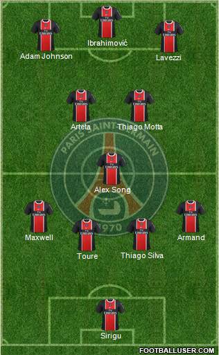 Paris Saint-Germain Formation 2012