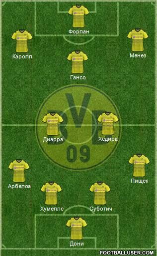 Borussia Dortmund Formation 2012