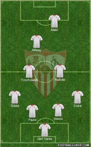 Sevilla F.C., S.A.D. Formation 2012