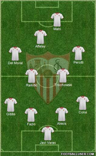Sevilla F.C., S.A.D. Formation 2012