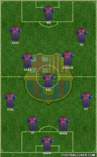 F.C. Barcelona Formation 2012