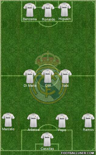 Real Madrid C.F. Formation 2012