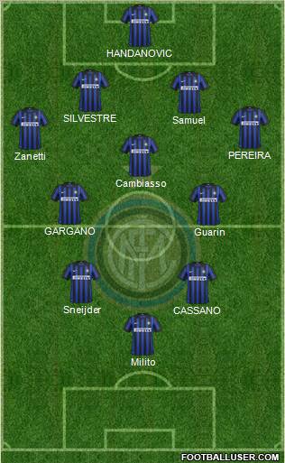 F.C. Internazionale Formation 2012