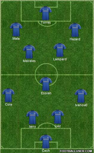 Chelsea Formation 2012