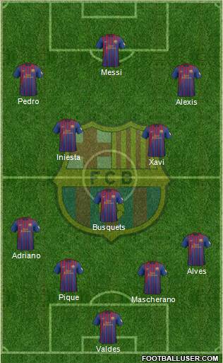 F.C. Barcelona Formation 2012