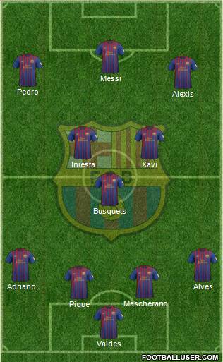 F.C. Barcelona Formation 2012