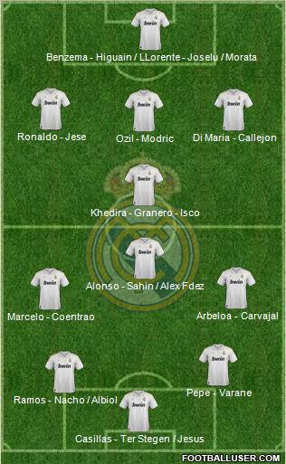 Real Madrid C.F. Formation 2012