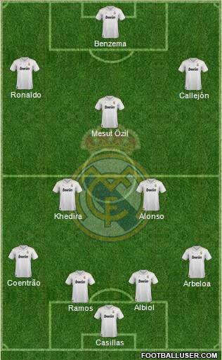 Real Madrid C.F. Formation 2012