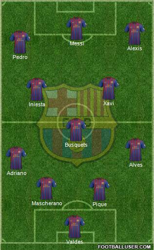 F.C. Barcelona Formation 2012