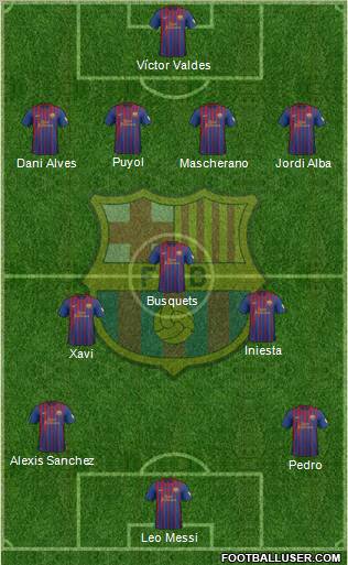 F.C. Barcelona Formation 2012