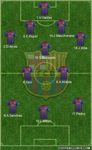 F.C. Barcelona Formation 2012
