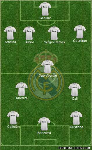 Real Madrid C.F. Formation 2012