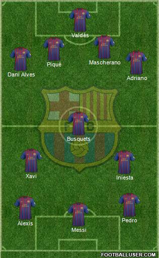 F.C. Barcelona Formation 2012