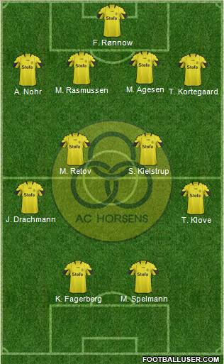 Alliance Club Horsens Formation 2012