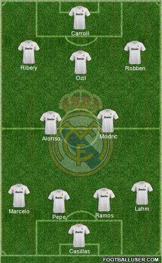 Real Madrid C.F. Formation 2012