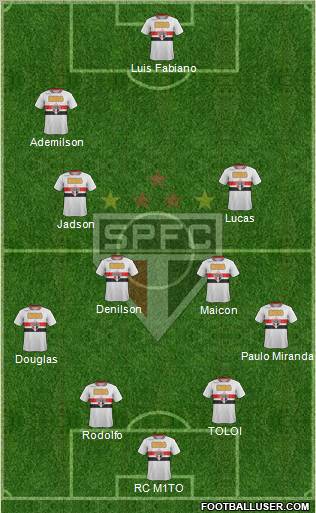 São Paulo FC Formation 2012