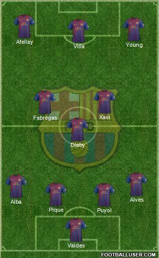 F.C. Barcelona Formation 2012