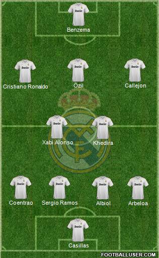 Real Madrid C.F. Formation 2012