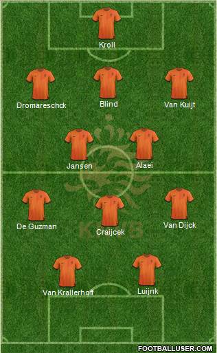 Holland Formation 2012