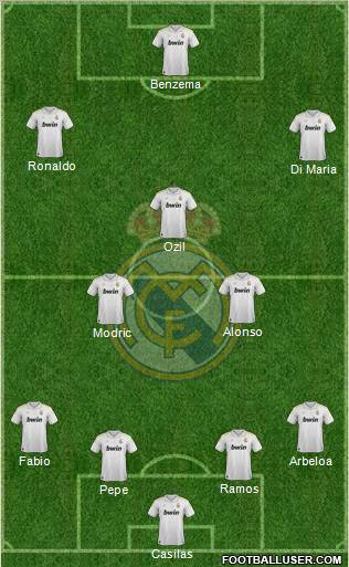 Real Madrid C.F. Formation 2012