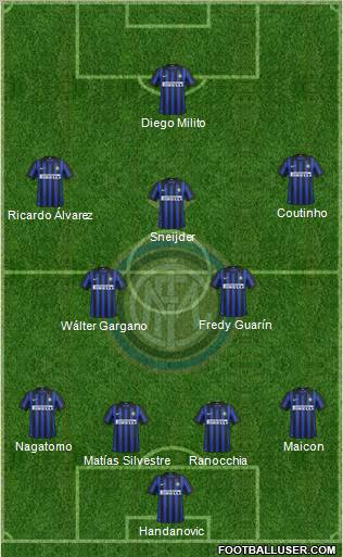 F.C. Internazionale Formation 2012