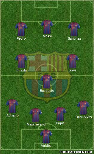 F.C. Barcelona Formation 2012
