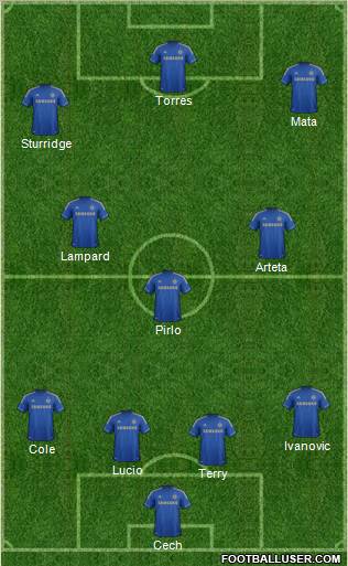 Chelsea Formation 2012