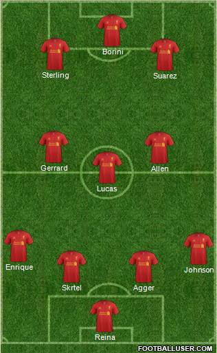 Liverpool Formation 2012