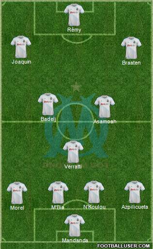 Olympique de Marseille Formation 2012