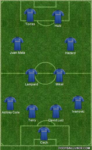 Chelsea Formation 2012