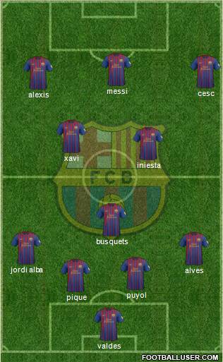 F.C. Barcelona Formation 2012