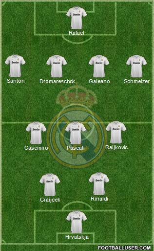 Real Madrid C.F. Formation 2012