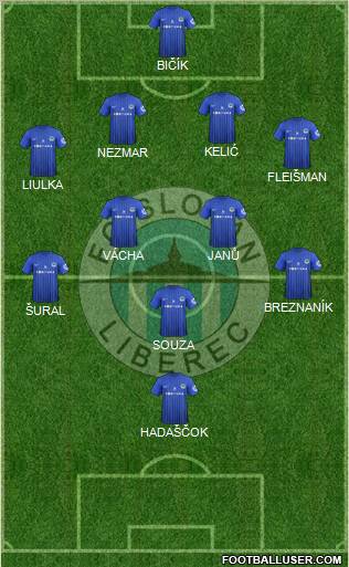 Slovan Liberec Formation 2012