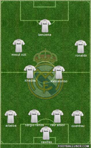 Real Madrid C.F. Formation 2012