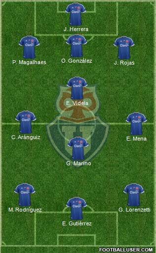 CF Universidad de Chile Formation 2012