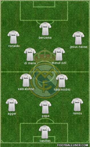 Real Madrid C.F. Formation 2012