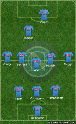 Napoli Formation 2012