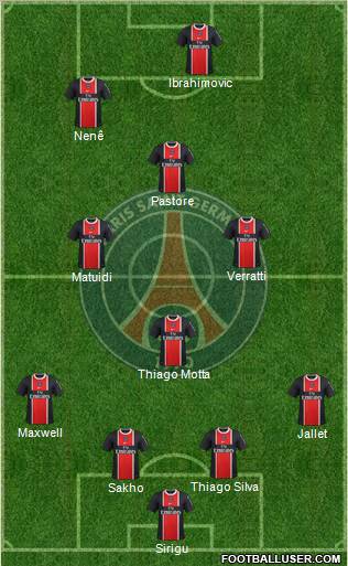 Paris Saint-Germain Formation 2012