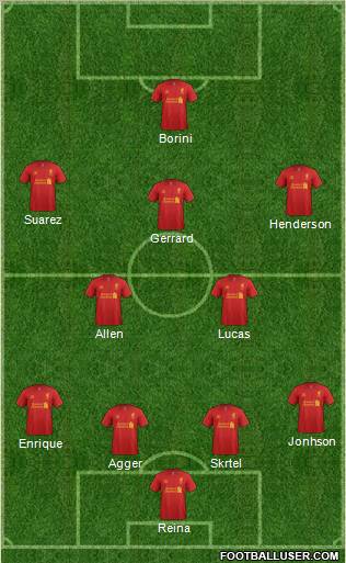 Liverpool Formation 2012