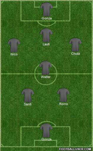 Champions League Team Formation 2012