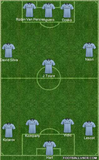 Manchester City Formation 2012