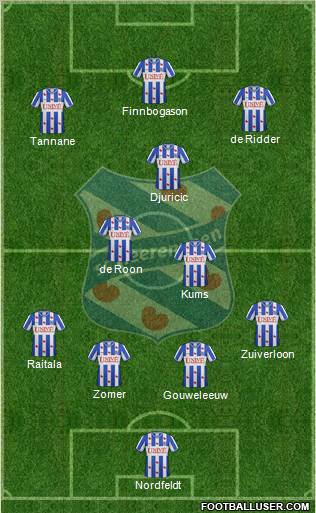 sc Heerenveen Formation 2012