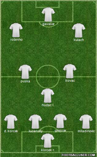Dream Team Formation 2012