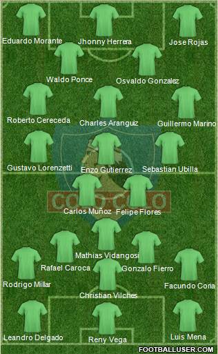 CSD Colo Colo Formation 2012