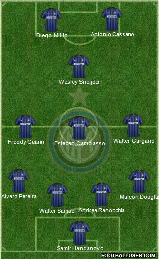 F.C. Internazionale Formation 2012