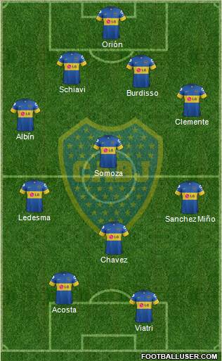 Boca Juniors Formation 2012