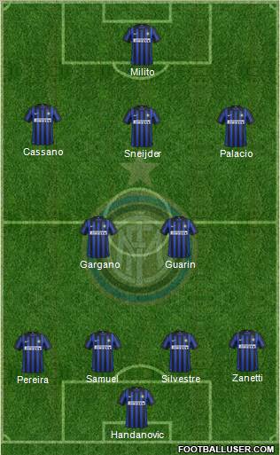 F.C. Internazionale Formation 2012