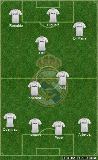 Real Madrid C.F. Formation 2012